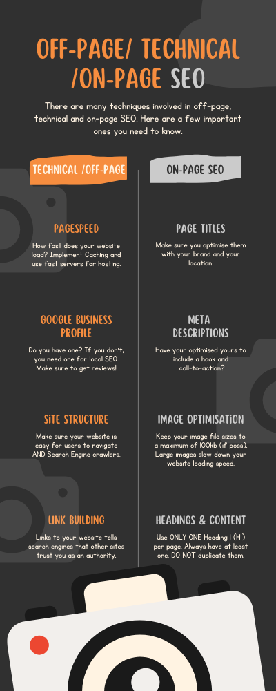 An infographic detailing aspects of off-page, technical and on-page seo for photographer websites.